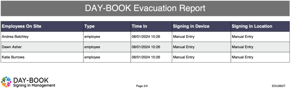 DAY-BOOK Evacuation Report - PDF Page Example